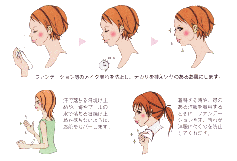 イケメス使用法